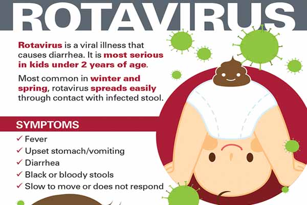 Talk to Your Patients About: Rotavirus