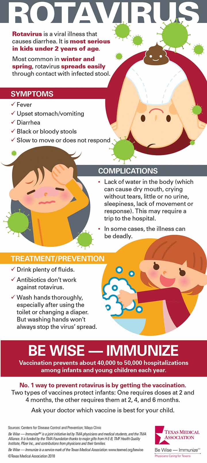 Talk To Your Patients About Rotavirus